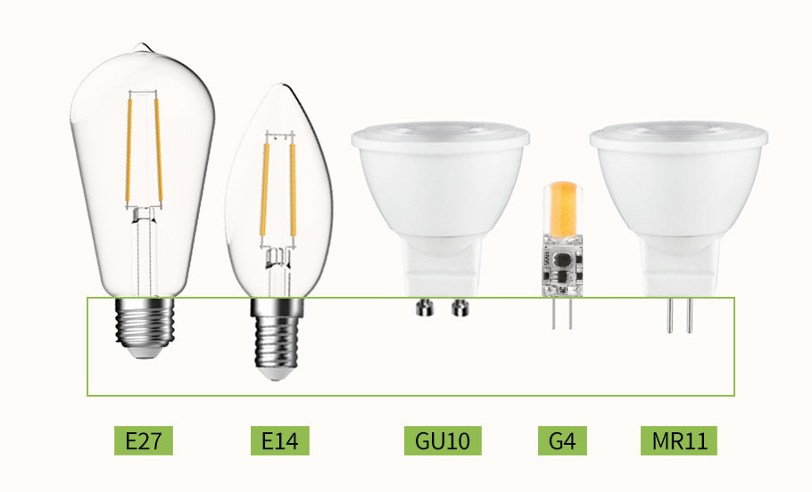 Afdeling Vaardig genezen Ledlampen en wat je daarover moet weten